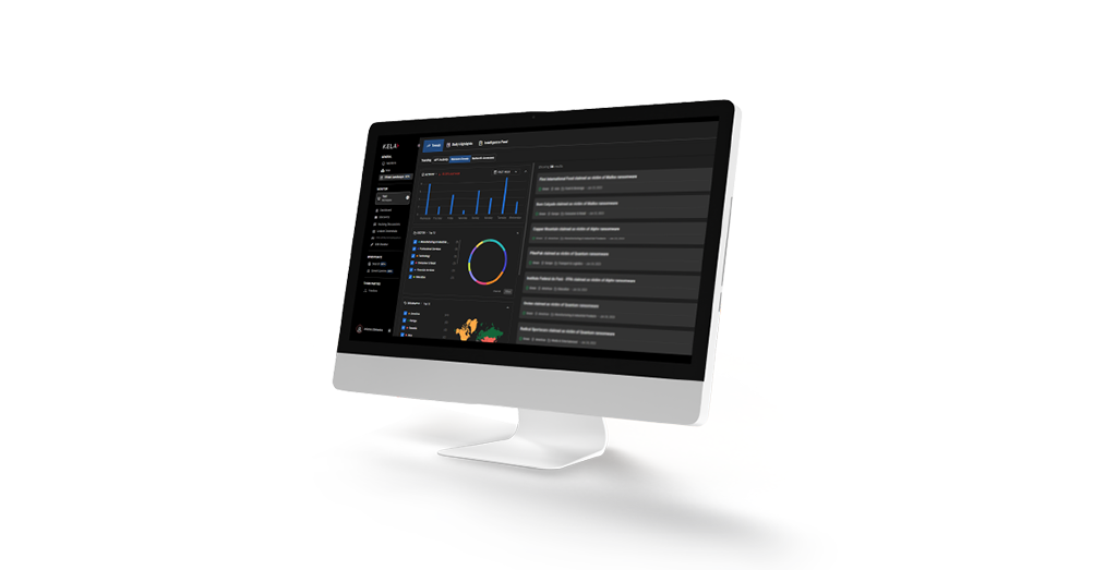 THREAT LANDSCAPE
