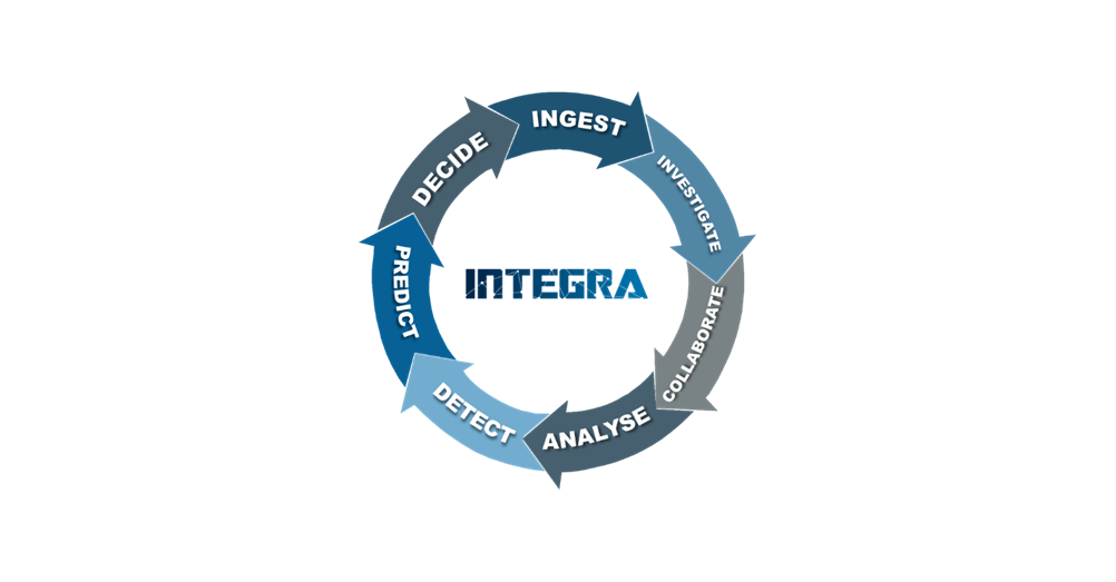 INTEGRA - Image 2